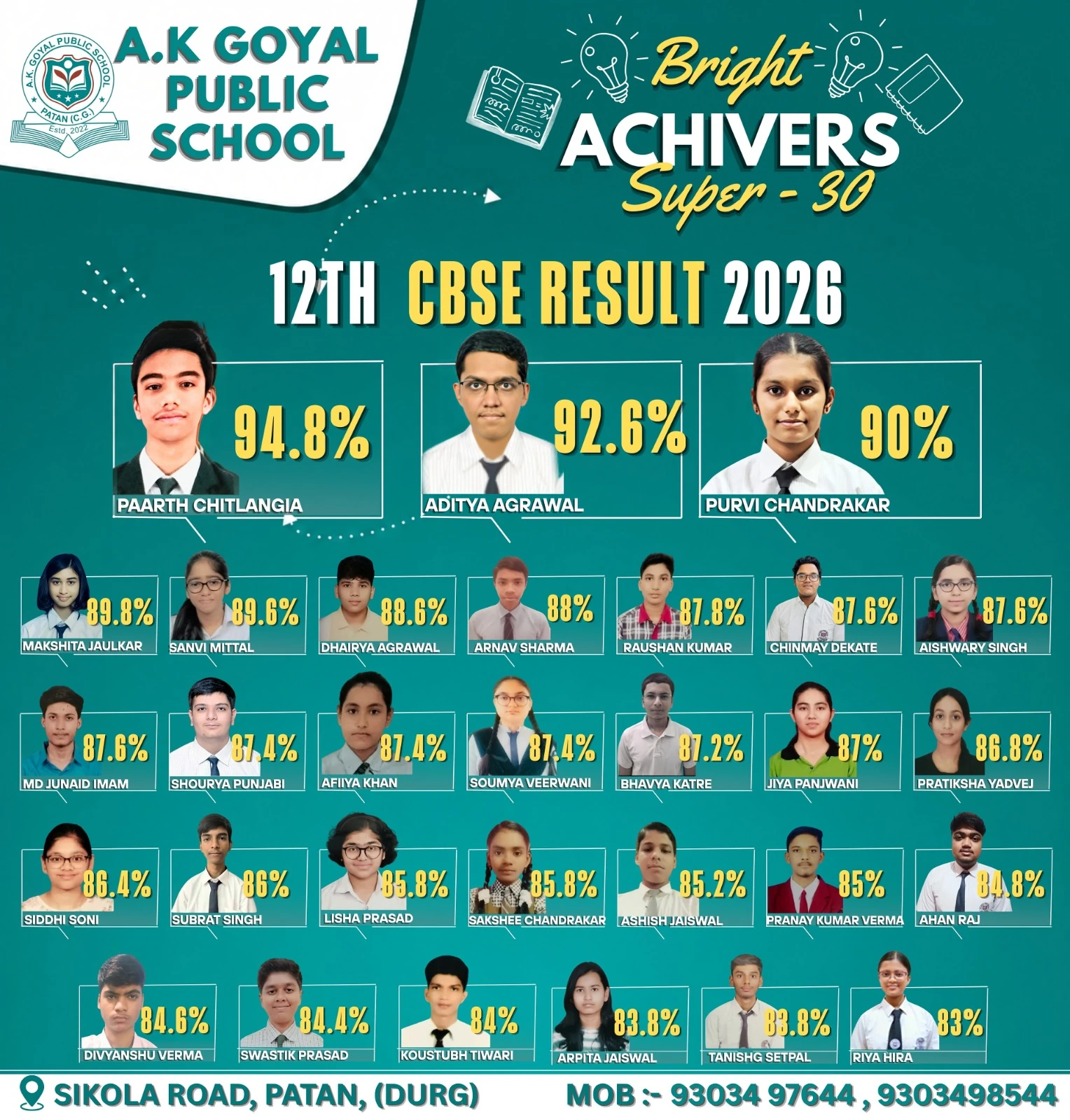Star achiever poster two