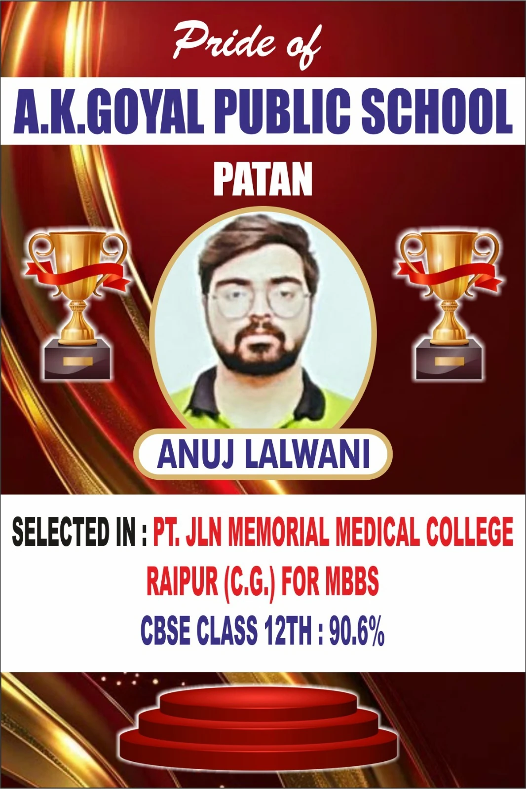 Anuj Lalwani achiever poster