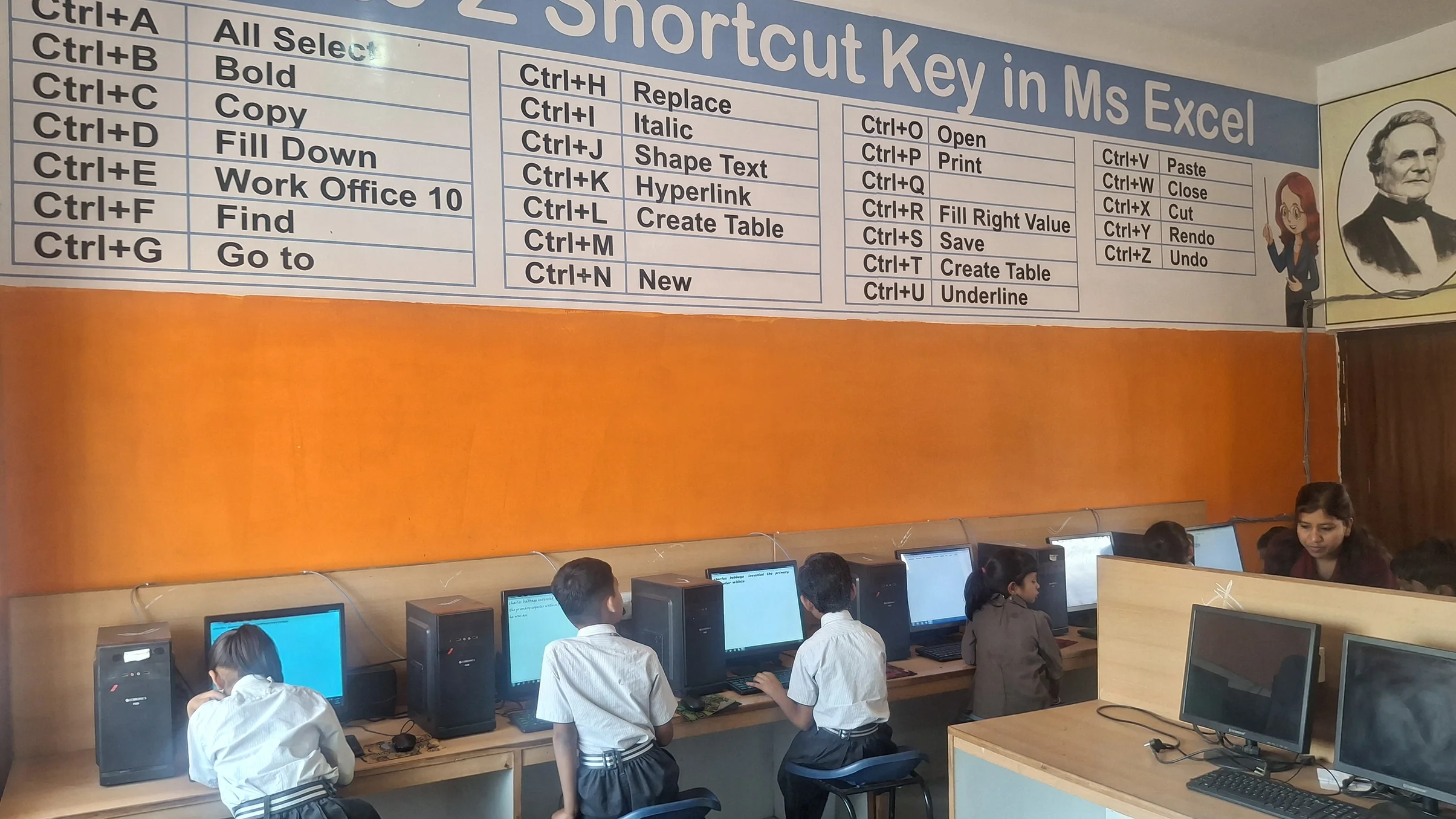 Students in the computer lab